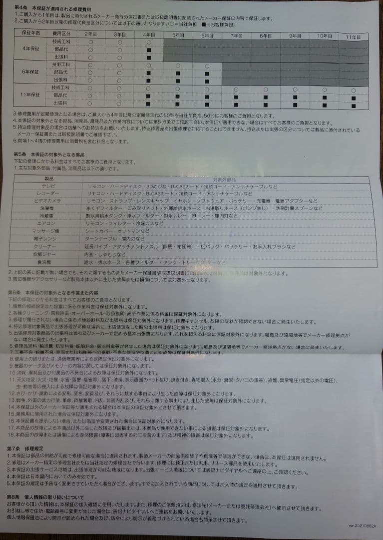 ☆美品中古☆SONY BRAVIA　XRJ-65X95K