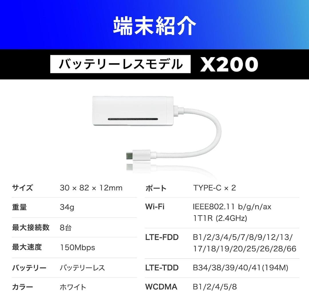 プレミアムチャージWiFi X200 100GB/365日 バッテリーレス
