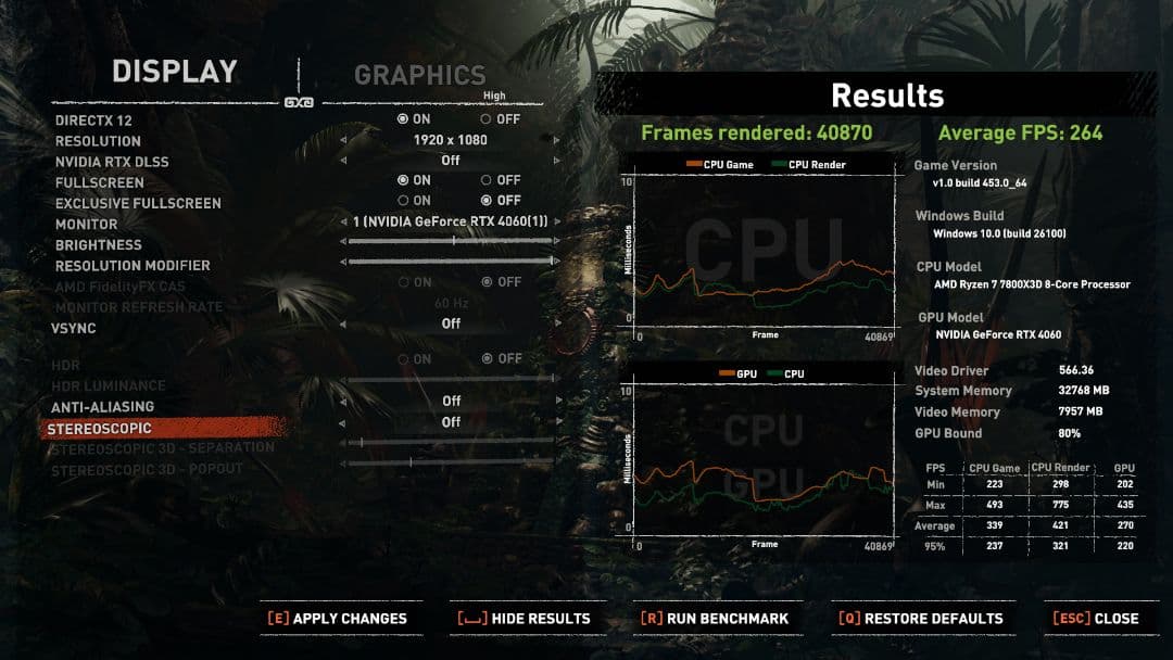 グラフィックボード・グラボ・ビデオカード GIGABYTE RTX4060 GV-N4060EAGLE OC-8GD