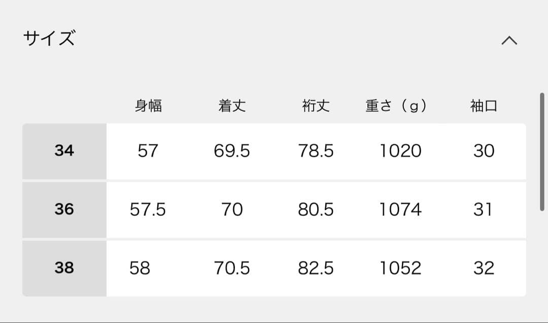 本日のみ値下げSpick and Span S160スタンドカラーショートコート