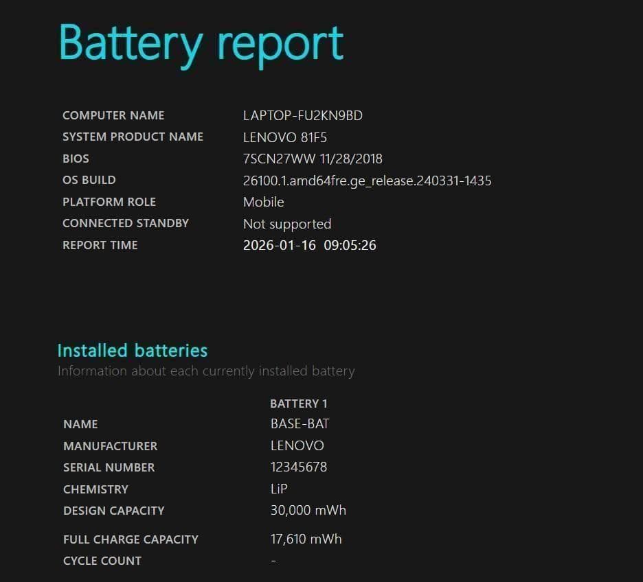 第8世代i5✨️Windows11/SSD/オフィス付き白ノートパソコン/レノボ