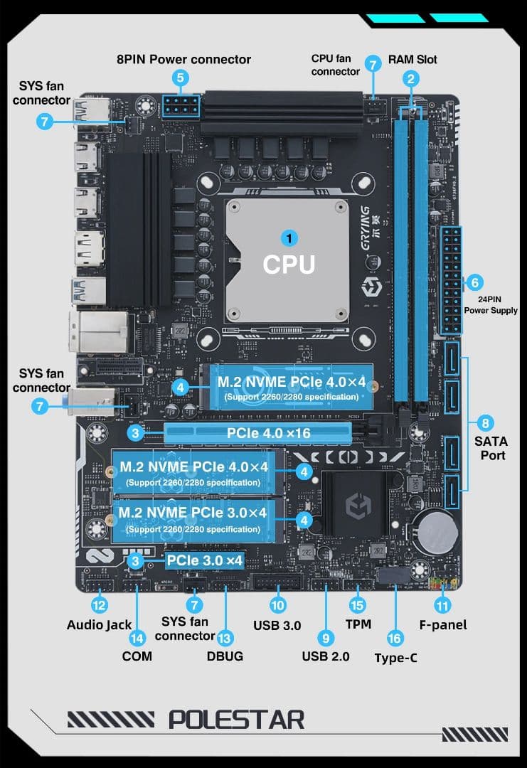 マザーボード ERYING MoDT i9-13980HX MicroATX DDR4