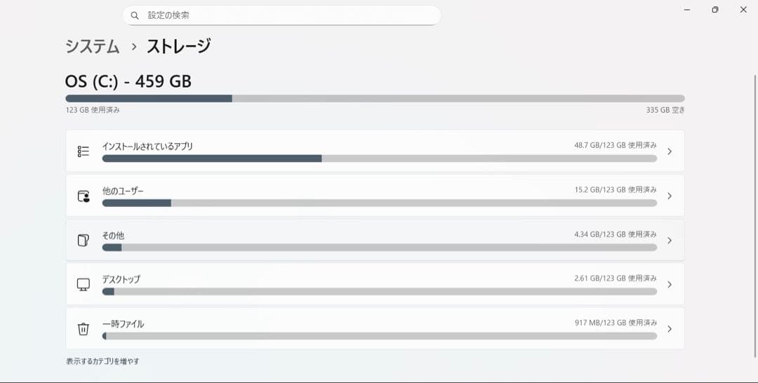 Windowsノート本体 inspiron15 3535 Ryzen5 16GB 512GB SSD