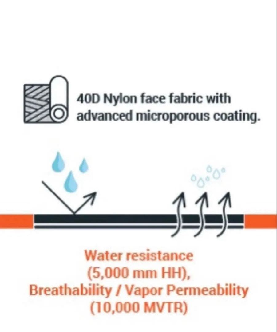 GIPFEL ダークグリーン 3シーズン ソロテント 山岳テント