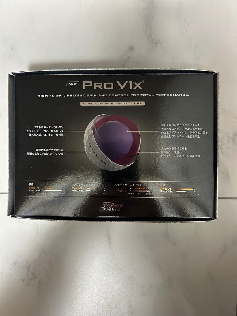 タイトリスト プロV1X ゴルフボール 25年 ダブルナンバー 2ダース24個