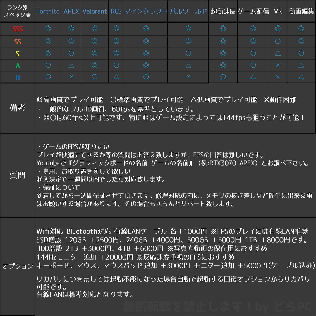 【新型ガレリア】Core i5 RTX2060 16GB 新品SSD搭載✨
