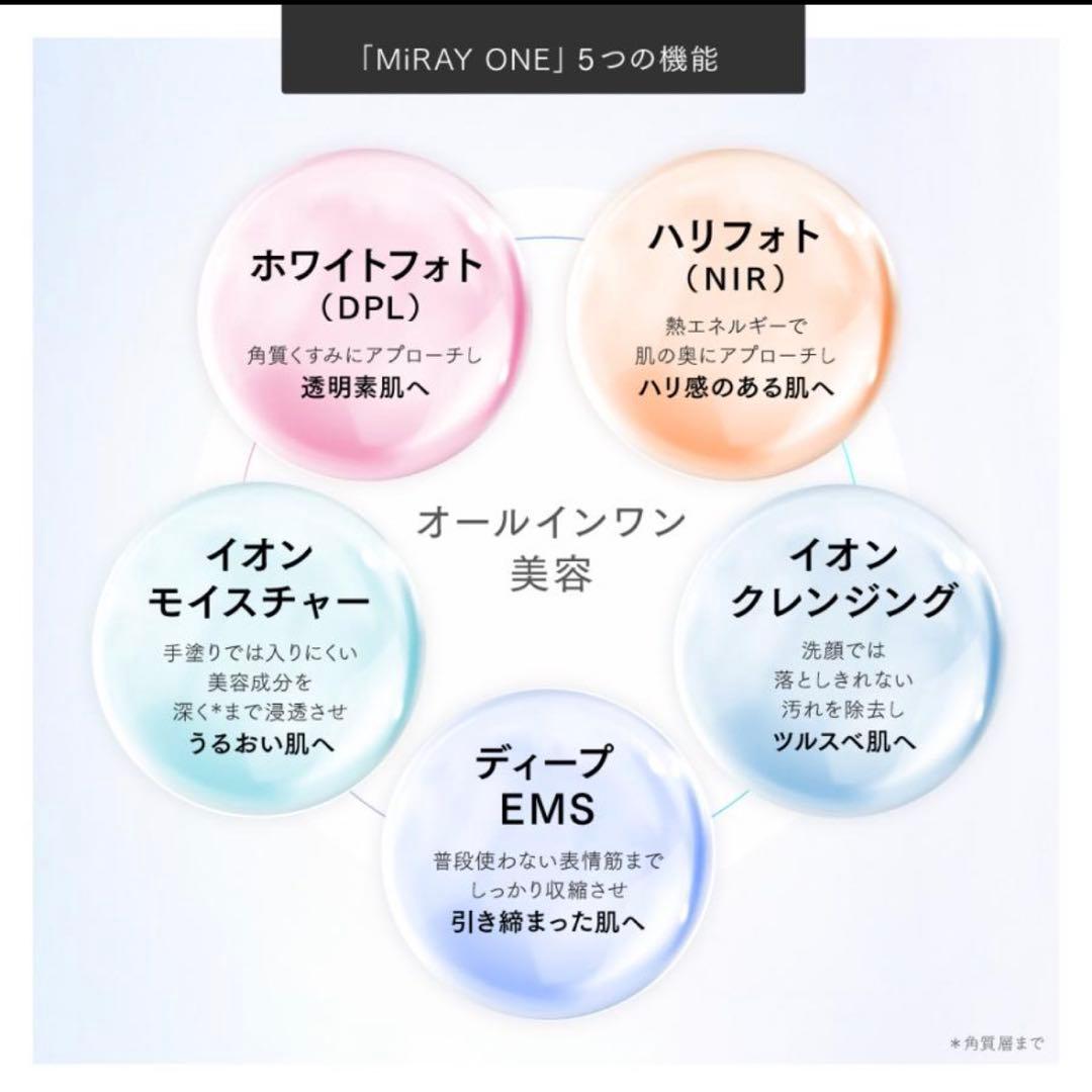 MYTREX MiRAY ONE ホワイト美顔器 フォト ハリフォト