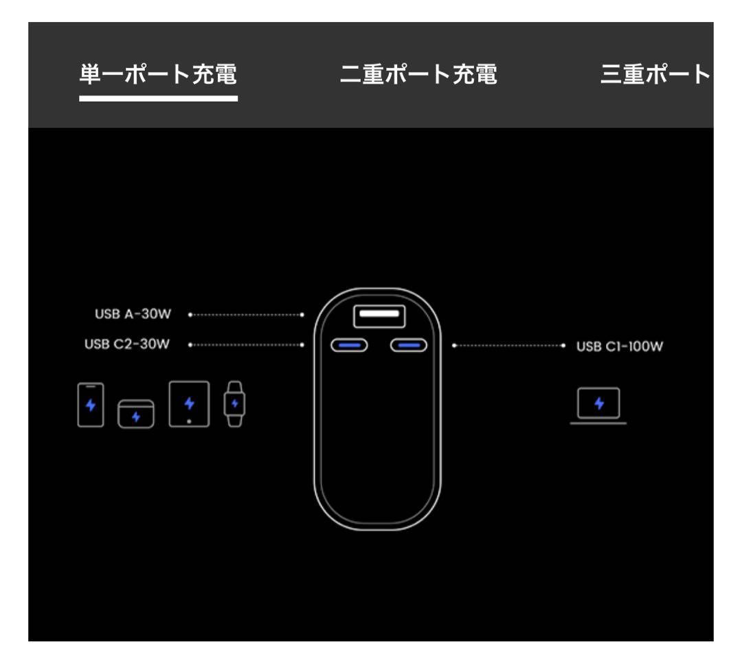 スマホアクセサリー X DIGI PB4100 Power Bank 40000mAh