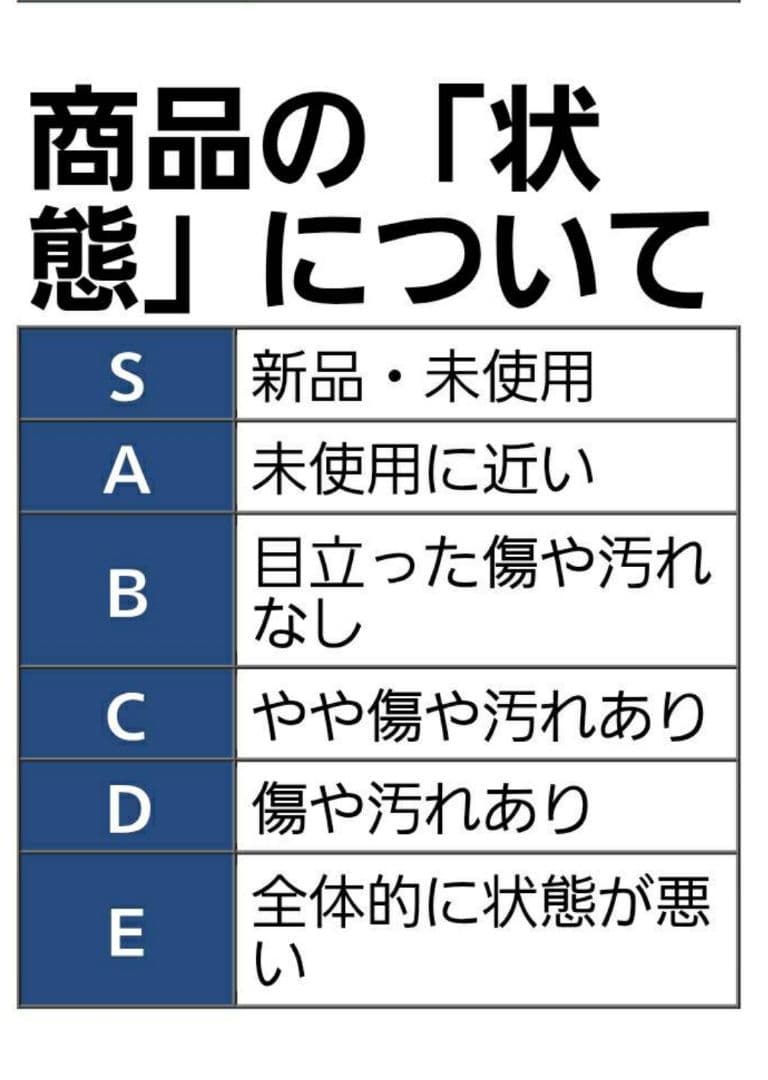 ゴルフクラブ　ドライバー 　ダンロップ　ゼクシオ2024年モデル