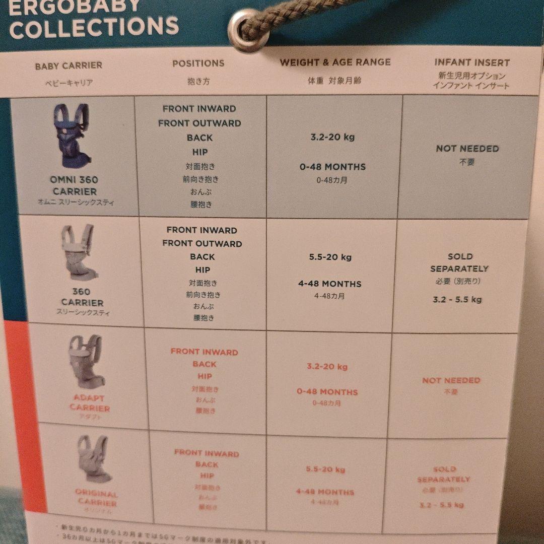 ergobaby エルゴ　オムニ　OMNI 360 クールエア　メッシュ　花柄
