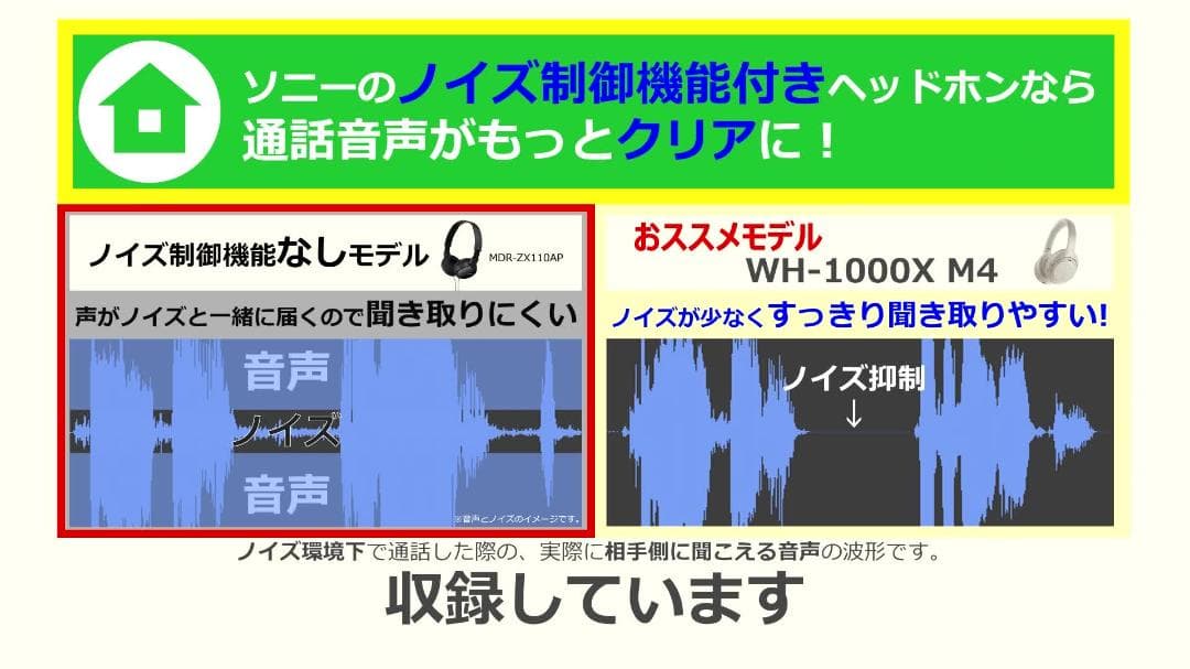 ソニー(SONY) ワイヤレスヘッドホン WH-1000XM4