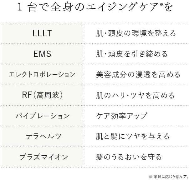 STELLA BEAUTE　レーザー & EMSリフトブラシ　美髪 頭皮ケア
