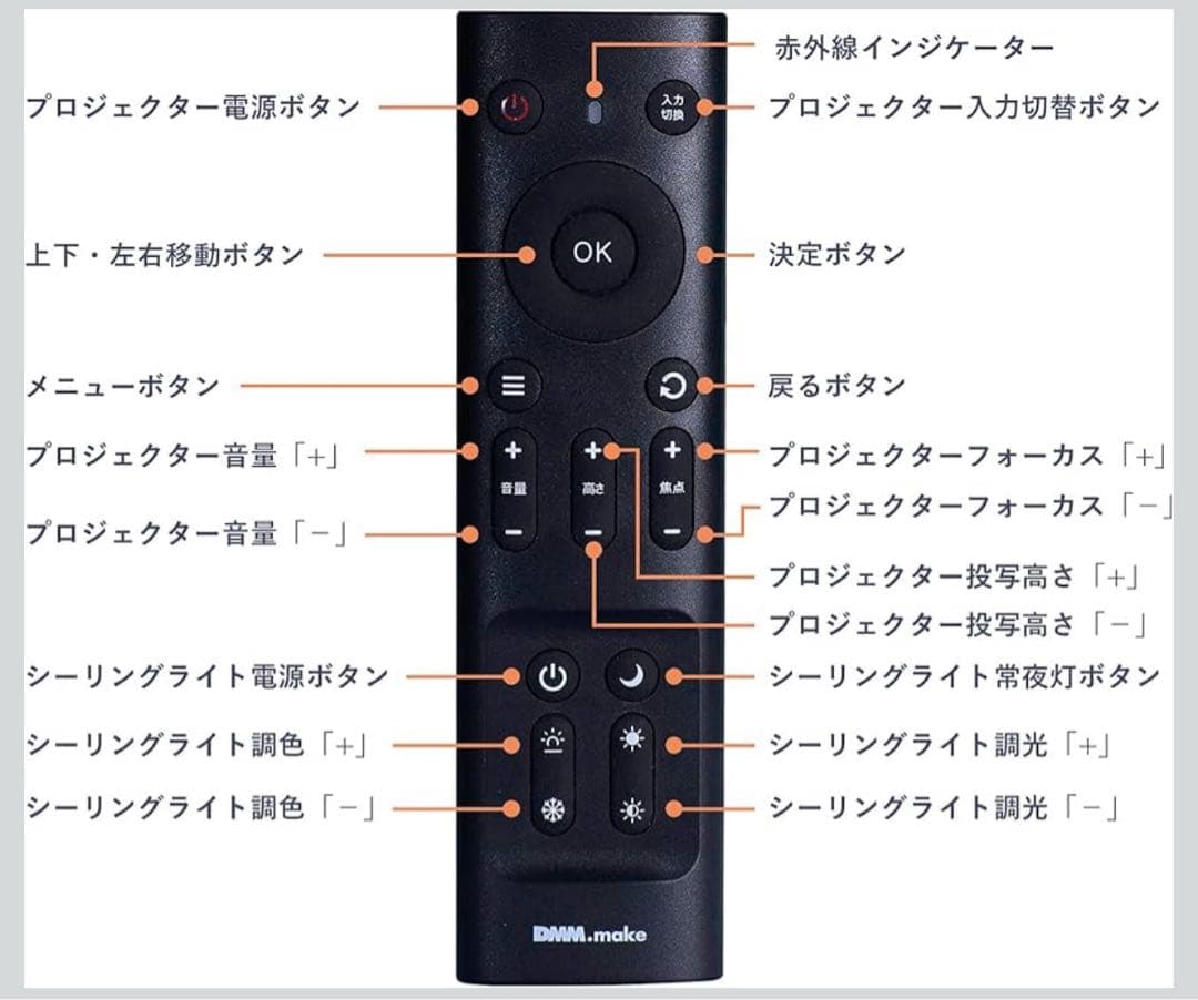 DMM.make CINEMA LIGHT シネマライト/プロジェクター本体