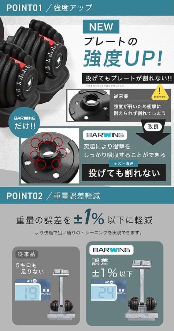 BARWING 可変式ダンベル24キロ二つ