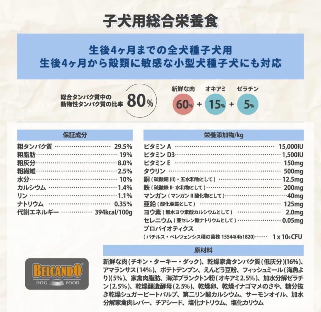 ドッグフード BELCANDO PUPPY GF POULTRY 800g & 3kg