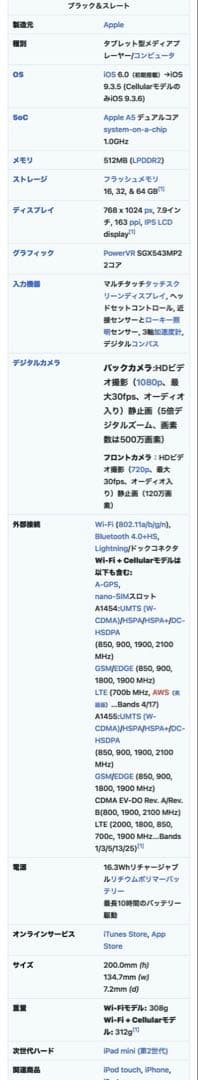 Apple iPad mini 箱付き　ケーブル類なし