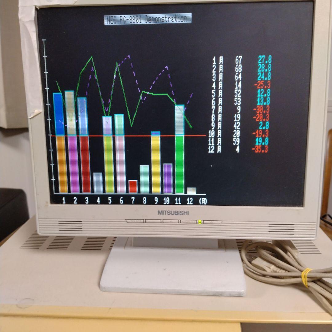 ■NEC PC-8801 本体、キーボード、マニュアル、箱付き ジャンク