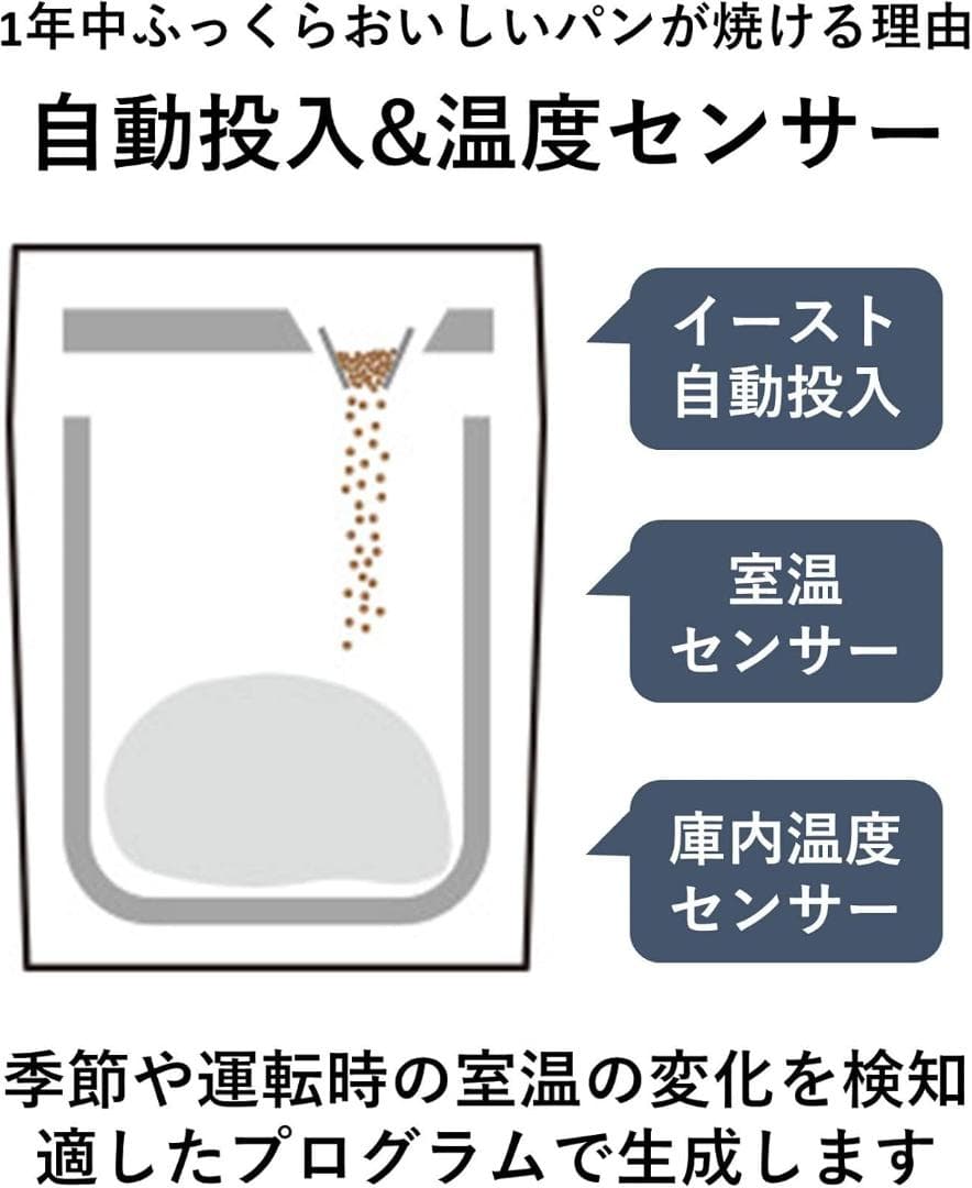 【美品】Panasonic ホームベーカリー 自動メニュー 自宅で本格パン 綺麗