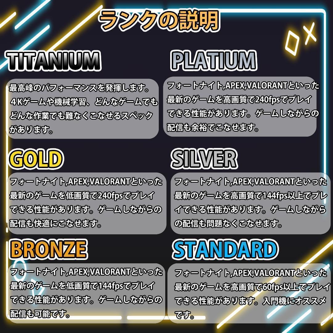 [TITANIUM]✨高性能✨黒い光る✨ゲーミングPC✨RTX3080Ti①