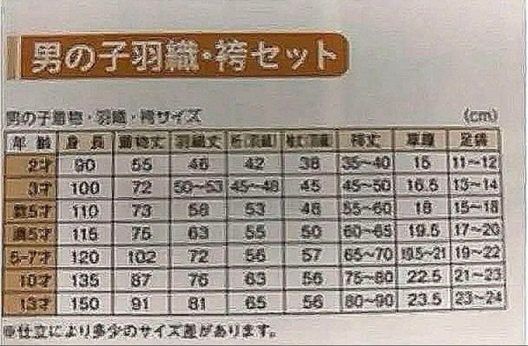 七五三男児MI N95 フルパック※サイズご確認ください