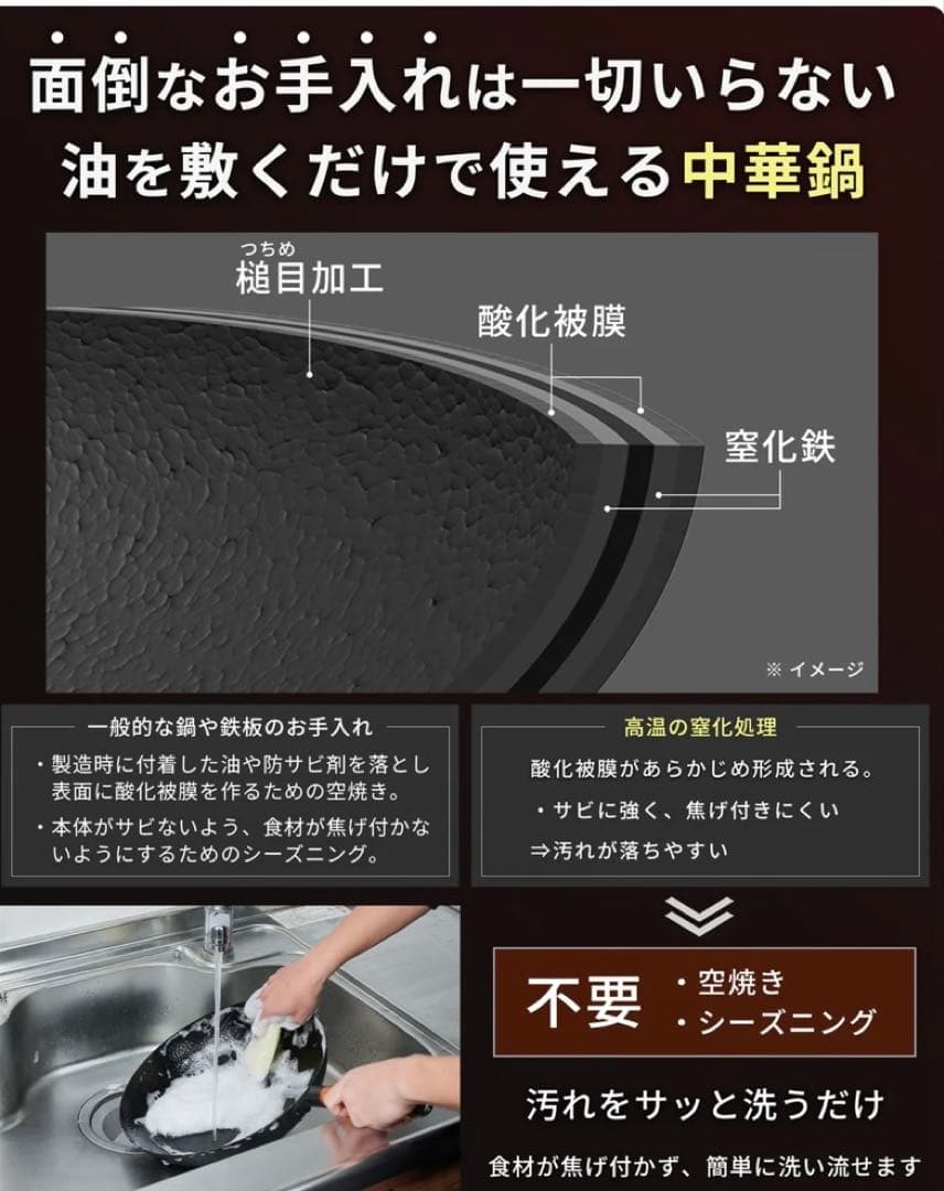 フューチャーフォックス中華鍋