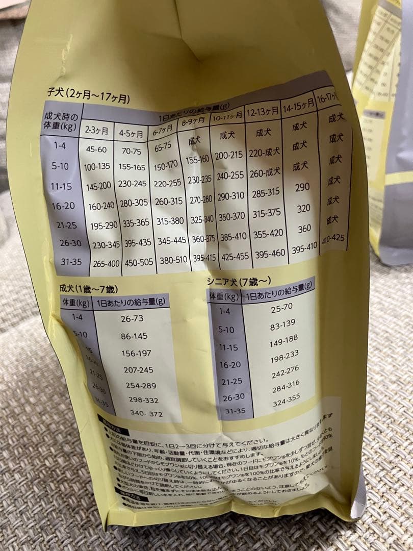 モグワンドッグフード1.8kg 2個新品未開封