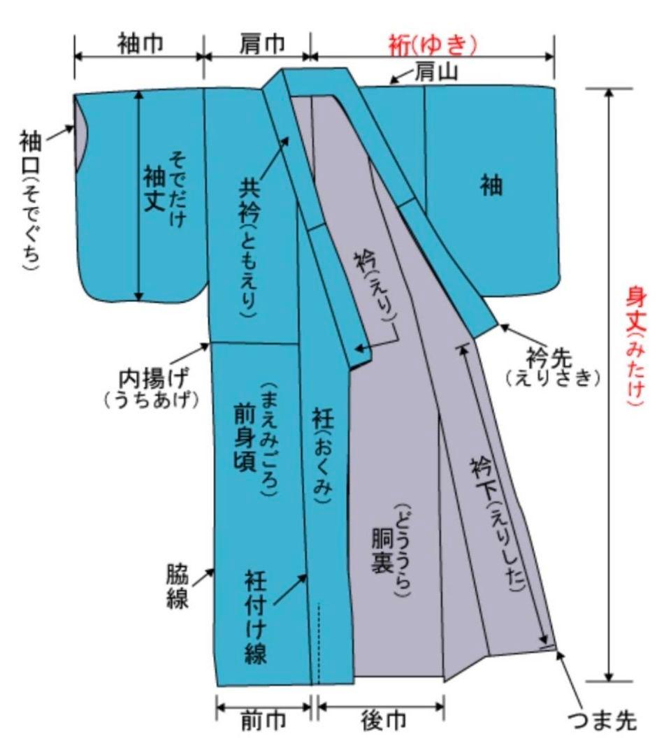 D 京友禅 季節の花々 金銀彩 桜 菊 桔梗 袷 正絹 訪問着 着物
