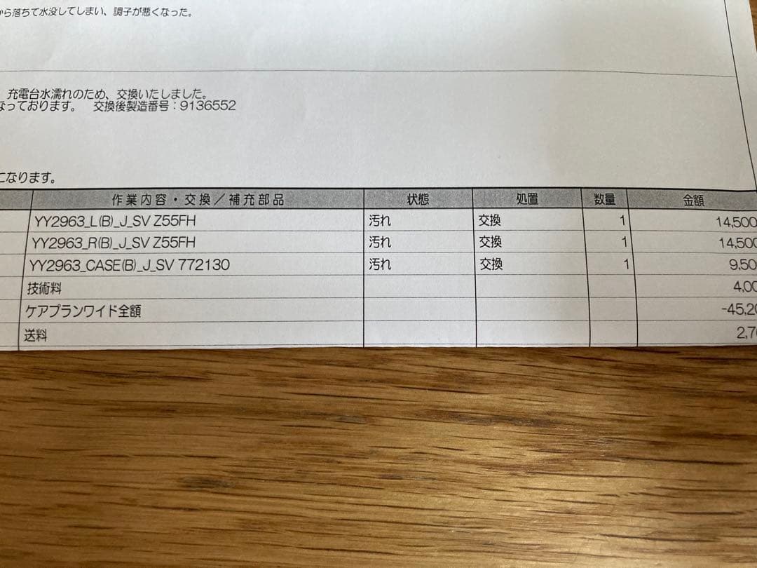 未使用品　保証あり　WF-1000XM5