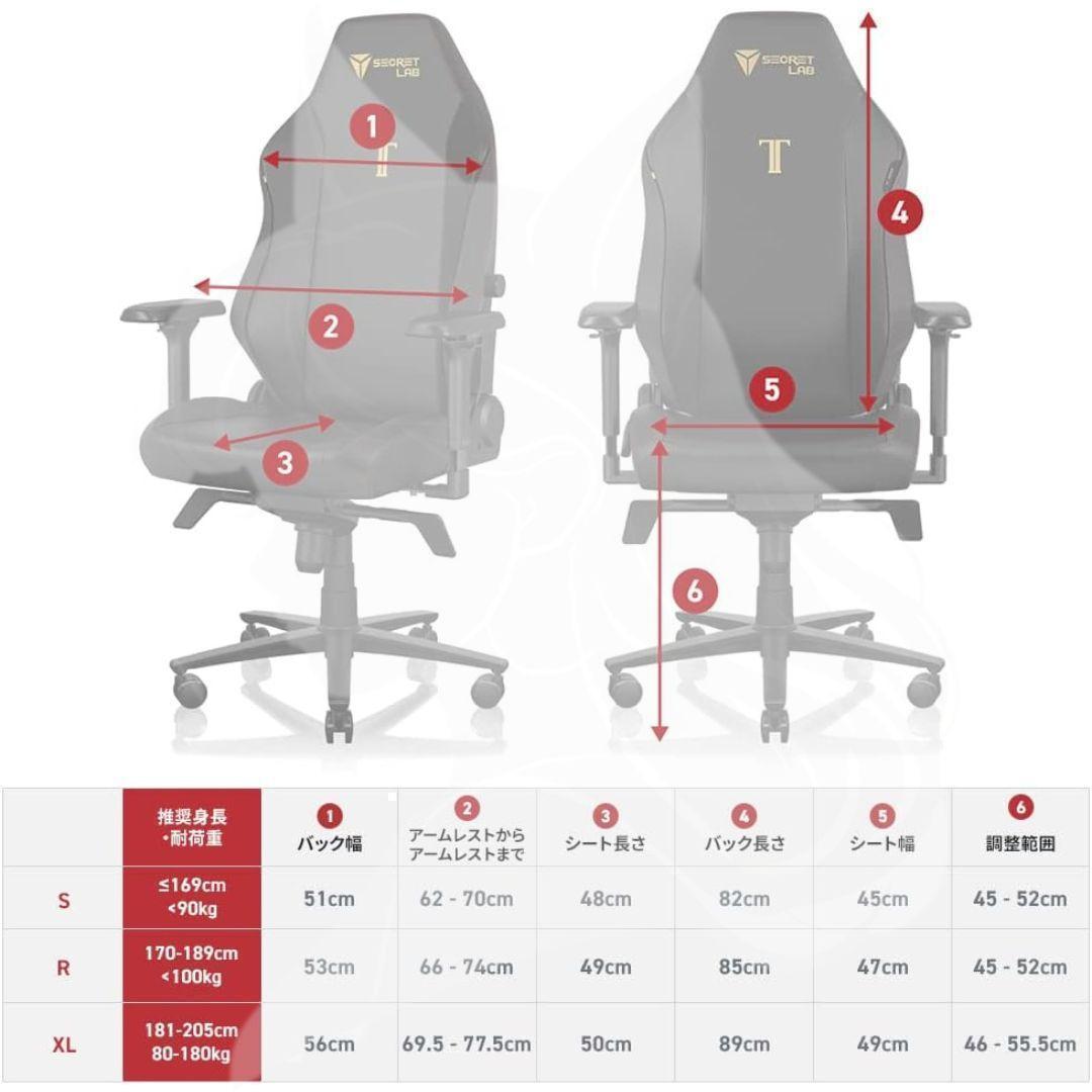 LEXUSJAPAN2K16様 Secretlab TITAN ゲーミングチェア