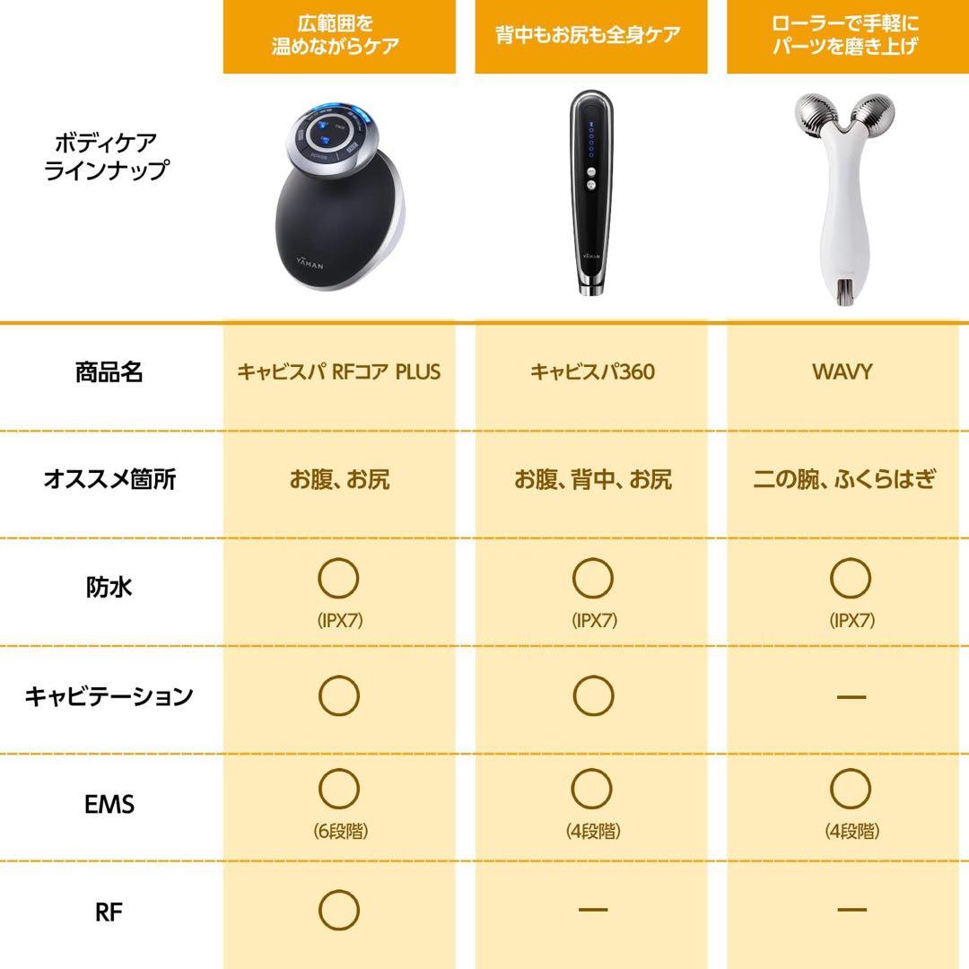 YAMAN キャビスパ360 美顔器 日本製