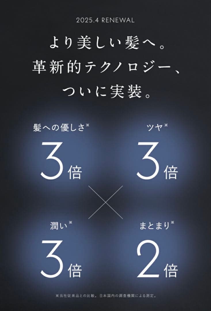 【新品/未使用】Lupilina(R) ヒートブラシ ヘアアイロン ブラック