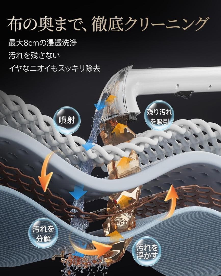 リンサークリーナー 600W強力モーター搭載カーペットクリーナー アタッチメント