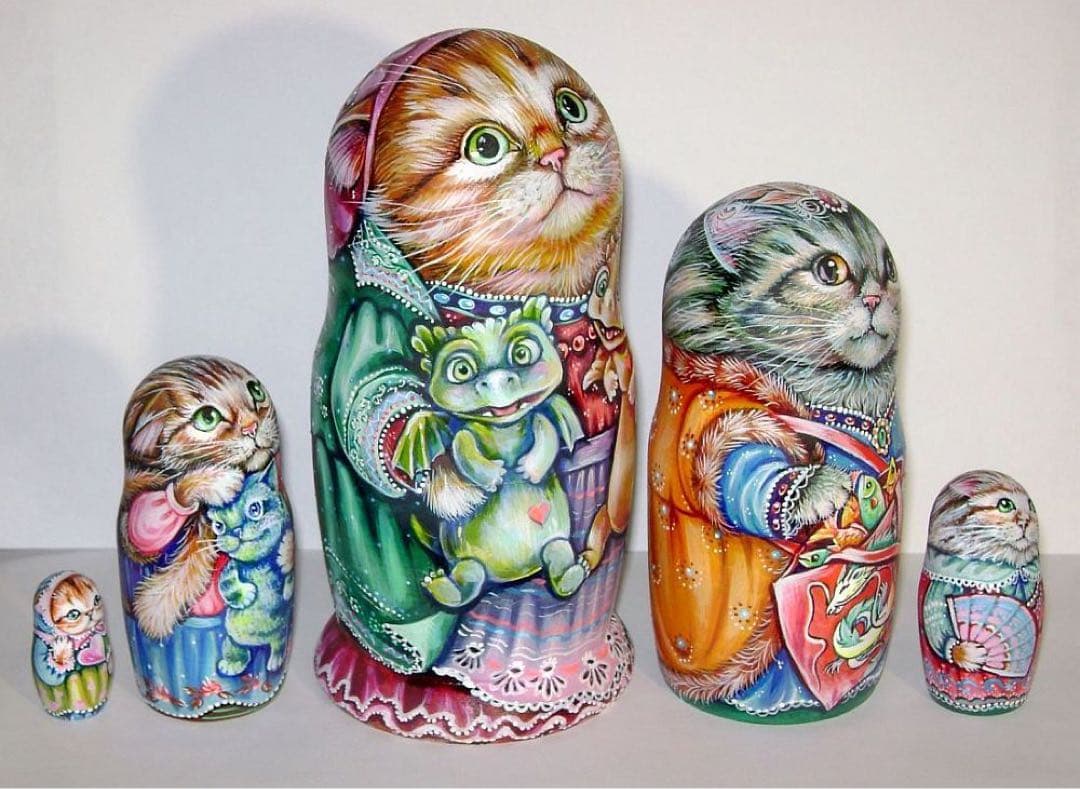 30%OFFひな祭りセール♪ロシア雑貨ネコマトリョーシカ『干支』ドラゴン龍縁起物