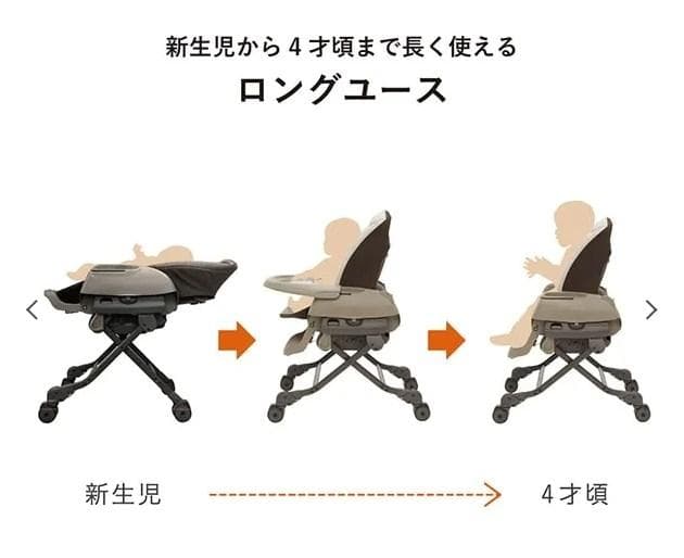 Combi コンビ ネムリラ AUTO SWING LM ミントグレー（GL）