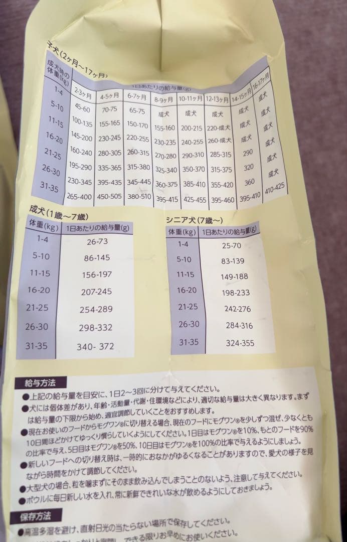 モグワンMogWan プレミアムドッグフード 1.8㎏✖︎2袋セット