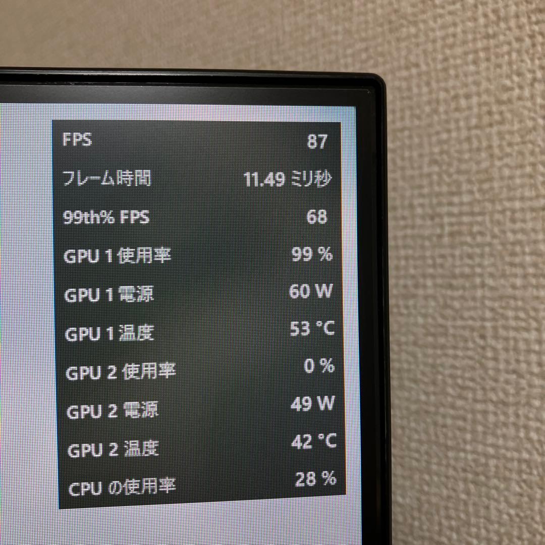 グラフィックボード・グラボ・ビデオカード Radeon RX6500xt