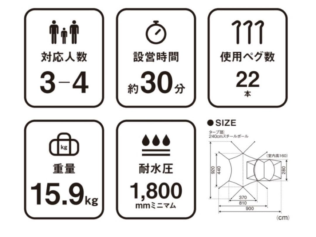 サル　【新品】スノーピーク ランドネストMテントタープセット　マットシート