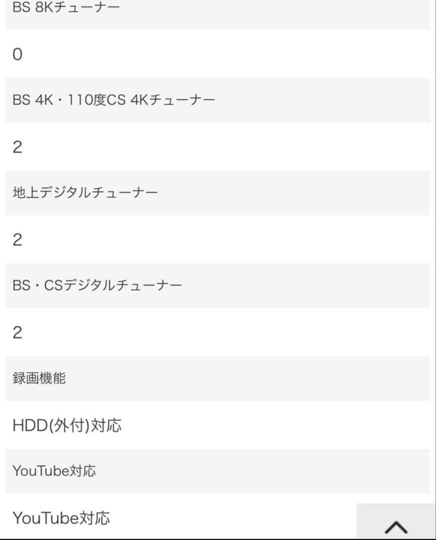 599　SONY　 BRAVIA　2020年製　75型　送料設置無料　大人気