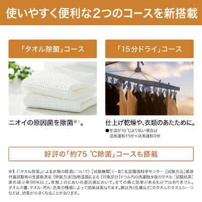 タコ☆ パナソニック 電気式乾燥機 前開き