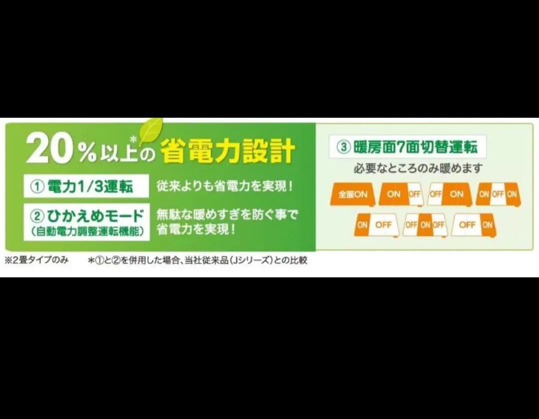 875　未使用品　ゼンケン　電磁波(磁界)99%カット　電気ホットカーペット