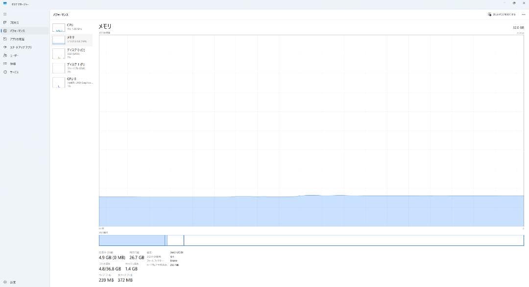<動作確認済み>DDR4 8GB×4枚 32GB sk3