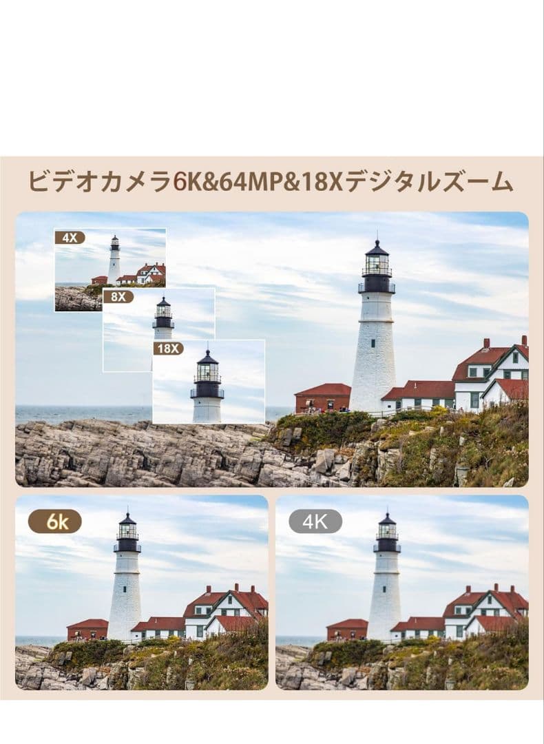 6Kデジタル ビデオカメラ ULTRA　HD Wi-Fi機能付き