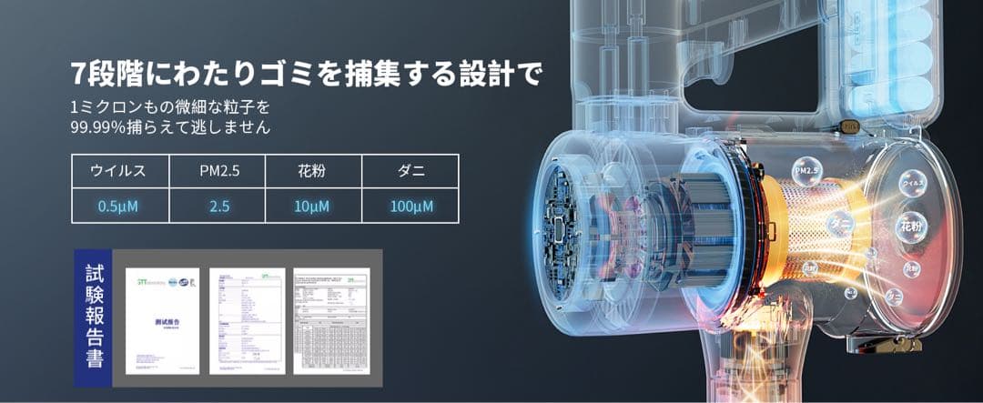 【本日限定セール】【AI自動検知搭載】YIEEC コードレス掃除機 65KPa