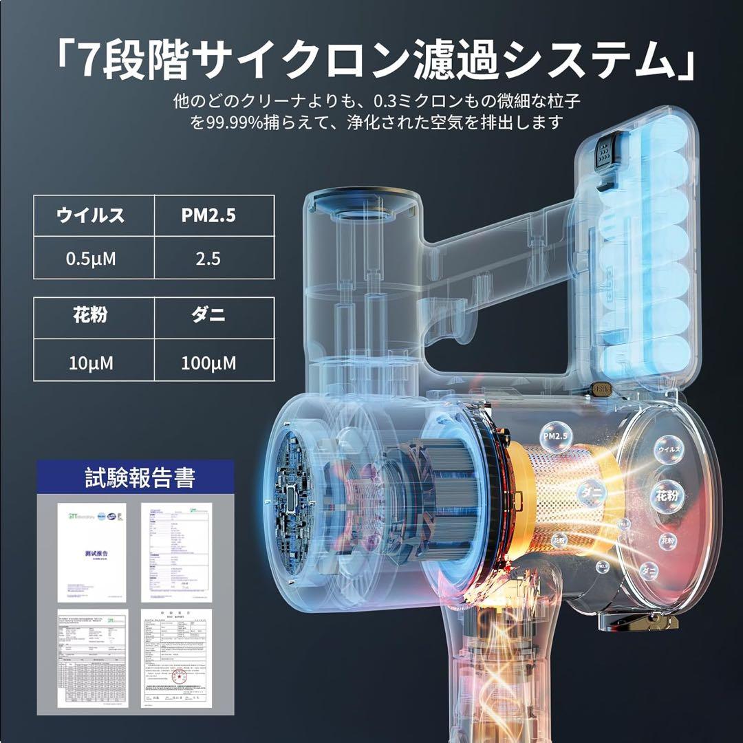 【本日限定セール】【AI自動検知搭載】YIEEC コードレス掃除機 65KPa