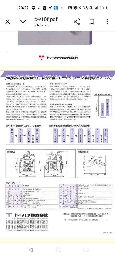 可搬消防ポンプ、給水ポンプにも！ 説明欄必読 セール