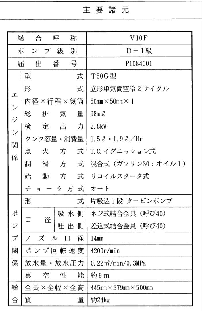 可搬消防ポンプ、給水ポンプにも！ 説明欄必読 セール