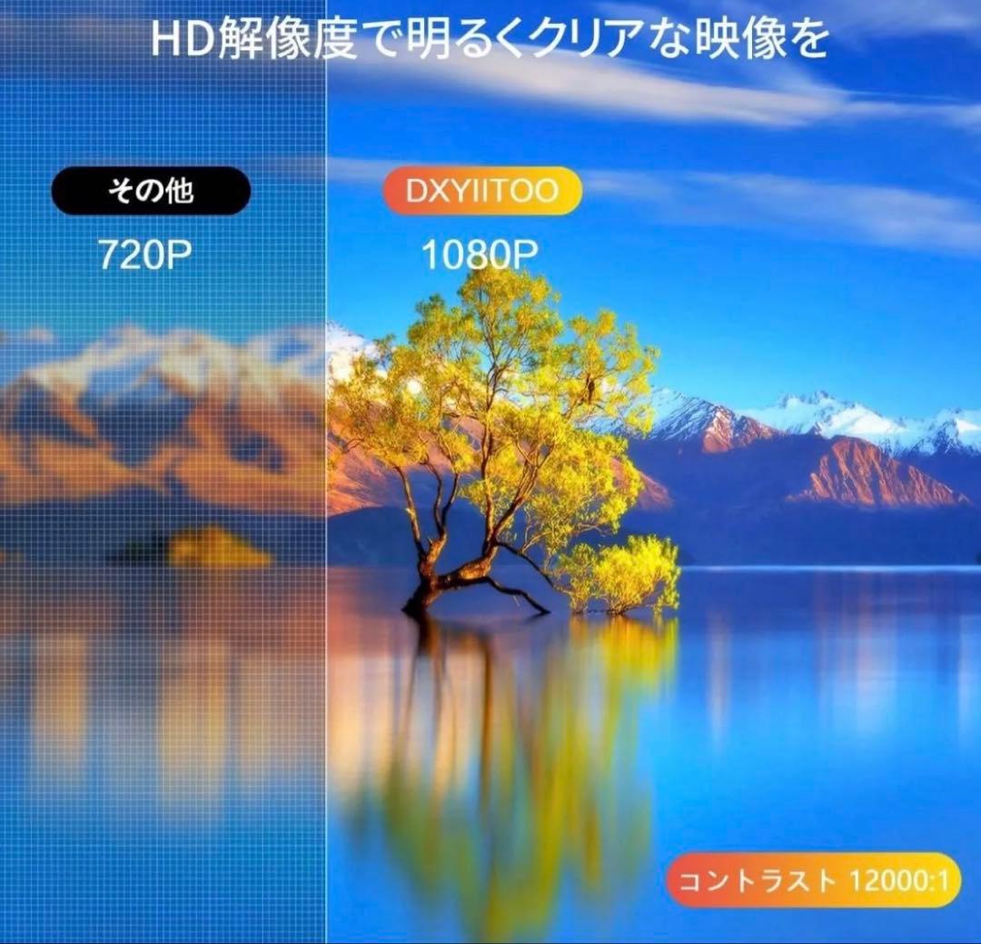 2025進級版【1080Pプロジェクター 20000LM】高輝度4k対応