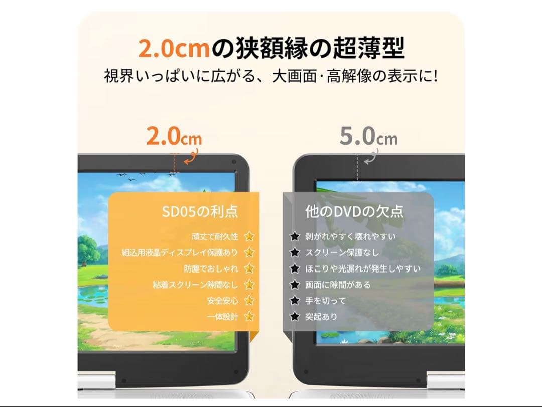 Surfola ポータブルDVDプレーヤー 液晶15.6インチ※ブルーレイ非対応