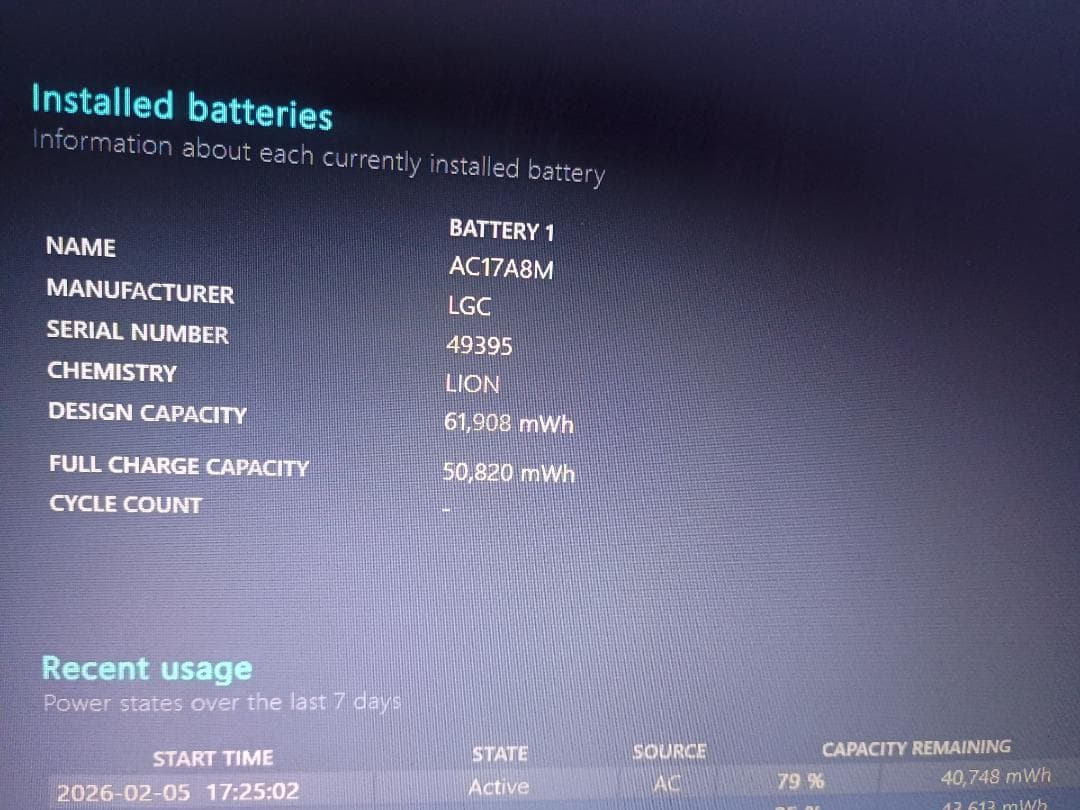 ノートパソコン 20GBメモリ大容量 SSD高速起動 本体美品 Win1125H