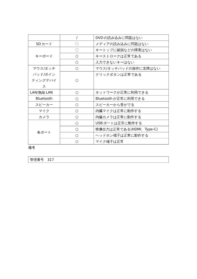 G83/KW /Core i5(12世代)/メモリ16GB /Office
